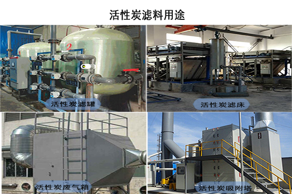 市政污水處理用活性炭